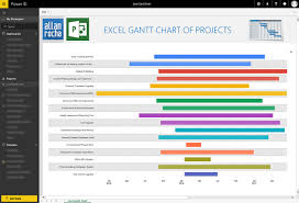 How To Create An Excel Gantt Chart With Project Online Data