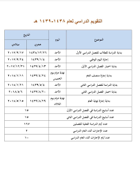 Hashtag التقويم الدراسي الجديد Pe Twitter