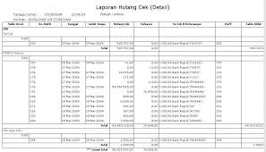 Contoh laporan keuangan bisnis kue sederhana jurnal. Ukm Contoh Laporan Keuangan Perusahaan Perusahaan Dagang Perusahaan Jasa Laporan Laba Rugi Neraca Laporan Arus Kas Lap Laporan Keuangan Keuangan Neraca