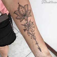 Nó tạo nên một vẻ vừa cá tính, vừa cuốn hút khó cưỡng. Máº«u Hinh XÄƒm Ä'áº¹p á»Ÿ Canh Tay Ä'Æ°á»£c Cac Báº¡n Tráº» Quan Tam Nháº¥t Hiá»‡n Nay