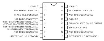 Selling TDA4445, TDA4445A, TDA4445B with TDA4445, TDA4445A, TDA4445B  Datasheet PDF of these parts.