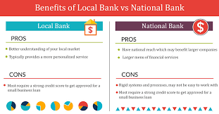 Local banks provide better customer service. Finding The Best Place To Get A Business Loan Small Business Funding