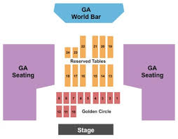 Starland Ballroom Stage Related Keywords Suggestions