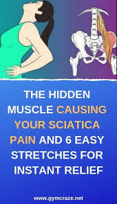 Pin On Pain Relief Remedies