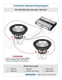 4 ohm dvc subs wiring diagram wiring diagram review. Subwoofer Wiring Diagrams How To Wire Your Subs