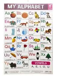 Wooden Alphabet Educational Learning Wall Chart
