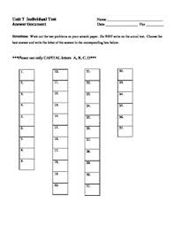 To download/print, click on the button bar on the bottom of the worksheet. Algebra Individual Multiple Choice Test Unit 7 Exponent Rules By Algebra4all