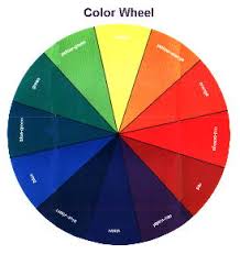 Color Wheel Lesson Plan