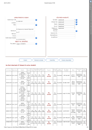 Ordonanta 57 ordonanţă de urgenţă nr. Curtea ConstituÈionalÄ Nu A Judecat Niciun Dosar Cu ExcepÈii Ridicate In InstanÈe Pe Legea 223 2015 Èi Oug 57 2015 Art 40 Huhurez Com