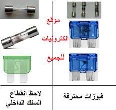 الفيوزات الكهربائية Electrical Fuses