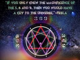 Harnessing The Power Of Sacred Geometry In Your Dome Nikola Tesla Tesla Nikola Tesla Quotes