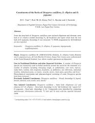 Image result for Diospyros loureiriana