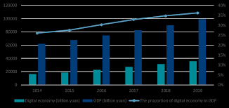 Malaysian ringgit is sibdivided into 100 sen. Https Macau Uni Kiel De Servlets Mcrfilenodeservlet Macau Derivate 00002539 Phd Thesis Yijia Chen Pdf