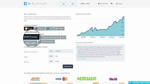 It's not abstract enough to serve as more than virtual gold coins. 11 Popular Ways To Buy Bitcoin With A Credit Card Instantly In 2021