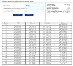 103 Best Free Online Amortization Schedule Maker