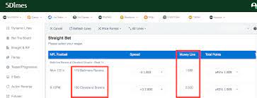 Just like with playing the stock market, diversification is key. How To Place Bets On 5dimes