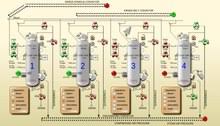 Scada Wikipedia