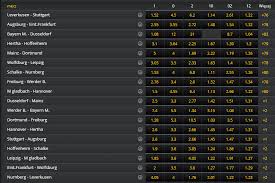 Bundesliga 2019/2020 był to 57. Typy Liga Niemiecka Darmowe Typy Bukmacherskie Na Bundeslige
