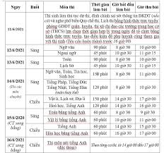 Kỳ thi vào lớp 10 thường sẽ chính thức diễn ra vào ngày 2 và 3.6 với 3 môn là toán, ngữ văn, ngoại ngữ. Ha Ná»™i Thong Tin Chinh Thá»©c Vá» Thá»i Gian Lam Bai Ä'á» Thi Vao Lá»›p 10 Tin Tá»©c Má»›i Nháº¥t 24h Ä'á»c Bao Lao Ä'á»™ng Online Laodong Vn