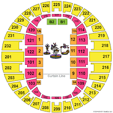 Cheap Scope Tickets