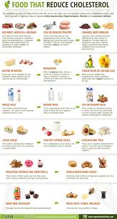 Super Herbal Foods Natural Remedies Food That Reduce