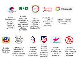 Logo abogados diseño grafico logos logos marcas letra k diseño de redes sociales tarjetas personales estilos de letras marca de ropa diseño de logotipos. Acuerdos Nacionales Pcchile