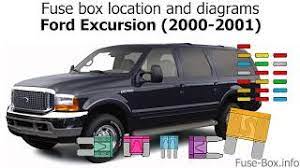 Actually, we also have been remarked that 2000 ford excursion fuse panel is being just about the most popular issue at this time. Fuse Box Location And Diagrams Ford Excursion 2000 2001 Youtube