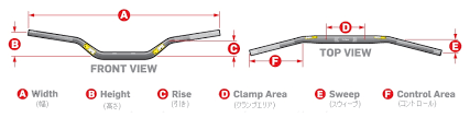 Contour Handlebar