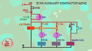 Star delta connection diagram and working principle star delta connection diagram and working principle. Star Delta Starter Control Wiring Diagram Animation Youtube