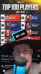 What Nfl Football Player Wears 100