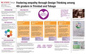 Image Result For Qualitative Poster Scientific Poster Design Science Poster Research Question