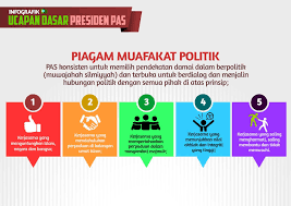Teks mc formal acara peringatan hari nasional. Infografik Ucapan Dasar Presiden Pas Abdul Hadi Awang Facebook