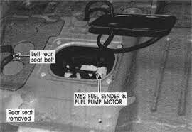 High quality at an affordable priceexpertly made from. Fuel Filter Location 2003 Hyundai Santa Fe Wiring Diagram Smell Compete Smell Compete Pennyapp It