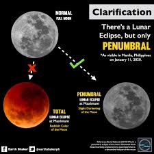 There are two solar eclipses that will happen in the first solar eclipse of the 2021 will not be visible in india, and will be seen only in the northern part. Earth Shaker Ph On Twitter Clarification Contrary To The Circulating Posts From Some Groups The Philippines Won T Have A Total Lunar Eclipse This Coming January 11 2020 P S We Posted This Because