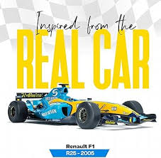 Image result for Yellow Renault 2005 AA