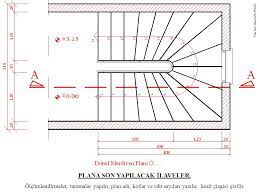 Yapacağınız bir merdiveni önce kağıt üzerine veya çizim programları ile projesini çizmeniz gerekmektedir. Dengelenerek Cizilmesi Istenen Donel Merdiven Ppt Video Online Indir