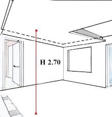 Quando realizzare un controsoffitto in cartongesso. Controsoffitto Sospeso In Cartongesso