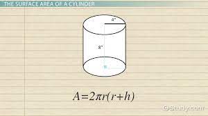 V = πr2h · calculate the lateral surface area of a cylinder (just the curved outside)**:. Surface Area Of A Cylinder Formula Examples Video Lesson Transcript Study Com