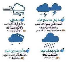 إذا سمع الرعد ترك الحديث وقال: Ø¯Ø¹Ø§Ø¡ Ø§ÙÙØ·Ø± ÙØ§ÙØ±Ø¹Ø¯ ÙØ§ÙØ±ÙØ­ ÙÙØ§ Ø¨Ø¹Ø¯ Ø§ÙÙØ·Ø± Posts Facebook