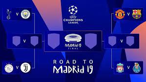 The uefa champions league (usually referred to as the champions league ) is an annual football cup competition organized by union of european football associations (uefa) for the top football clubs in europe. 2018 19 Uefa Champions League Tickets Hospitality Blog Purentonline