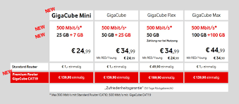 The best download speeds available at your address. Vodafone Gigacube Cat19 Neuer Router Und Neue Tarife Maxwireless De