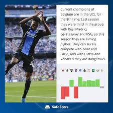 Get the latest fenerbahce news, scores, stats, standings, rumors, and more from espn. Sofascore Club Brugge Won The 2019 20 Belgian Pro League Facebook