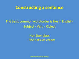 Constructing A Sentence Swedish Language Learn Swedish Learn Earn