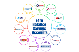 When vijay deverakonda revealed he didn't even have rs 500 in bank advertisement arjun reddy fame and son of telugu tv director govardhan rao, vijay. Top Zero Balance Saving Accounts 2021 Bank Wise Interest Rates