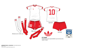 Logo football club by clipart.info is licensed under cc by 4.0. Football Teams Shirt And Kits Fan Argentinos Juniors 1979 80 Away Updt