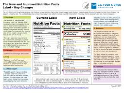 Hol Food Nutrition Facts