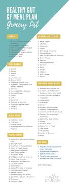 Eating Gut Healthy Foods Is An Important Step In Keeping Your Body Nutritionally Balanced While Providing Ove Healthy Meal Plans Gut Health Recipes Healthy Gut