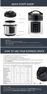 We can't wait to see what you're cooking and share it on our website! Crock Pot Heat Settings Symbols Crock Pot Express Crock Multi Cooker Review Gets The Job Done Then In The Early 1950s An Appliance Company Called West Bend Started Selling An