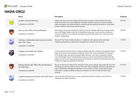 It allows mods of different versions to work under any circumstances and not to create incompatibility errors. Script Microsoft Platform By Nina C Issuu