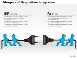 business framework merger and acquisition integration